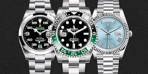 what are rolex|rolex new 2022 collection.